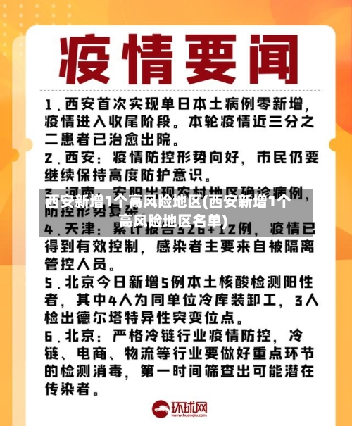 西安新增1个高风险地区(西安新增1个高风险地区名单)