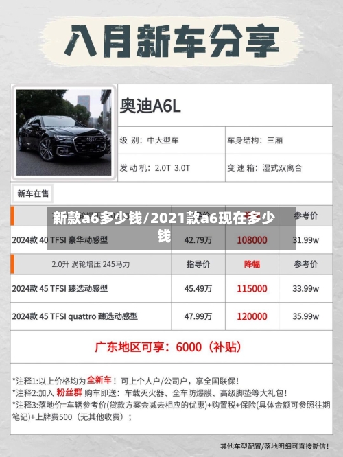 新款a6多少钱/2021款a6现在多少钱