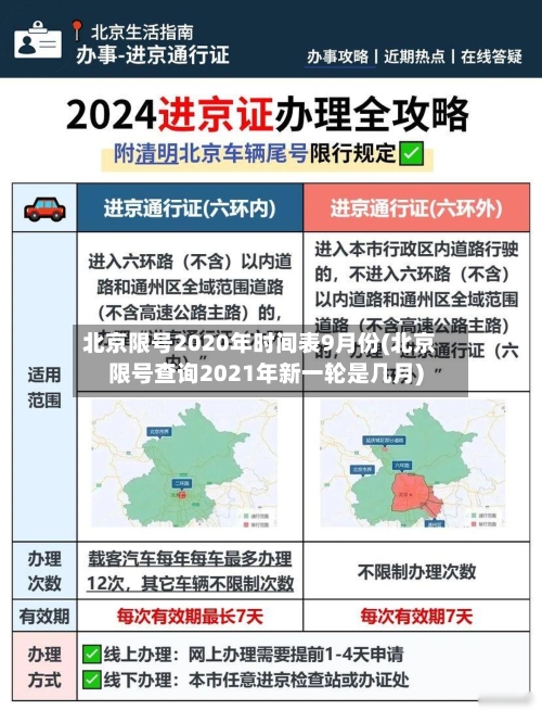 北京限号2020年时间表9月份(北京限号查询2021年新一轮是几月)-第3张图片