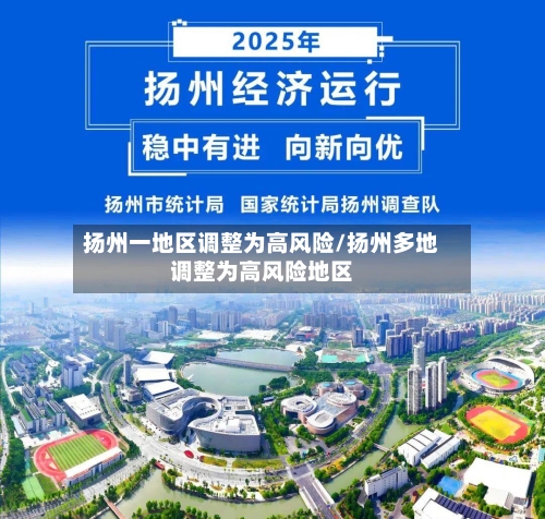 扬州一地区调整为高风险/扬州多地调整为高风险地区-第2张图片